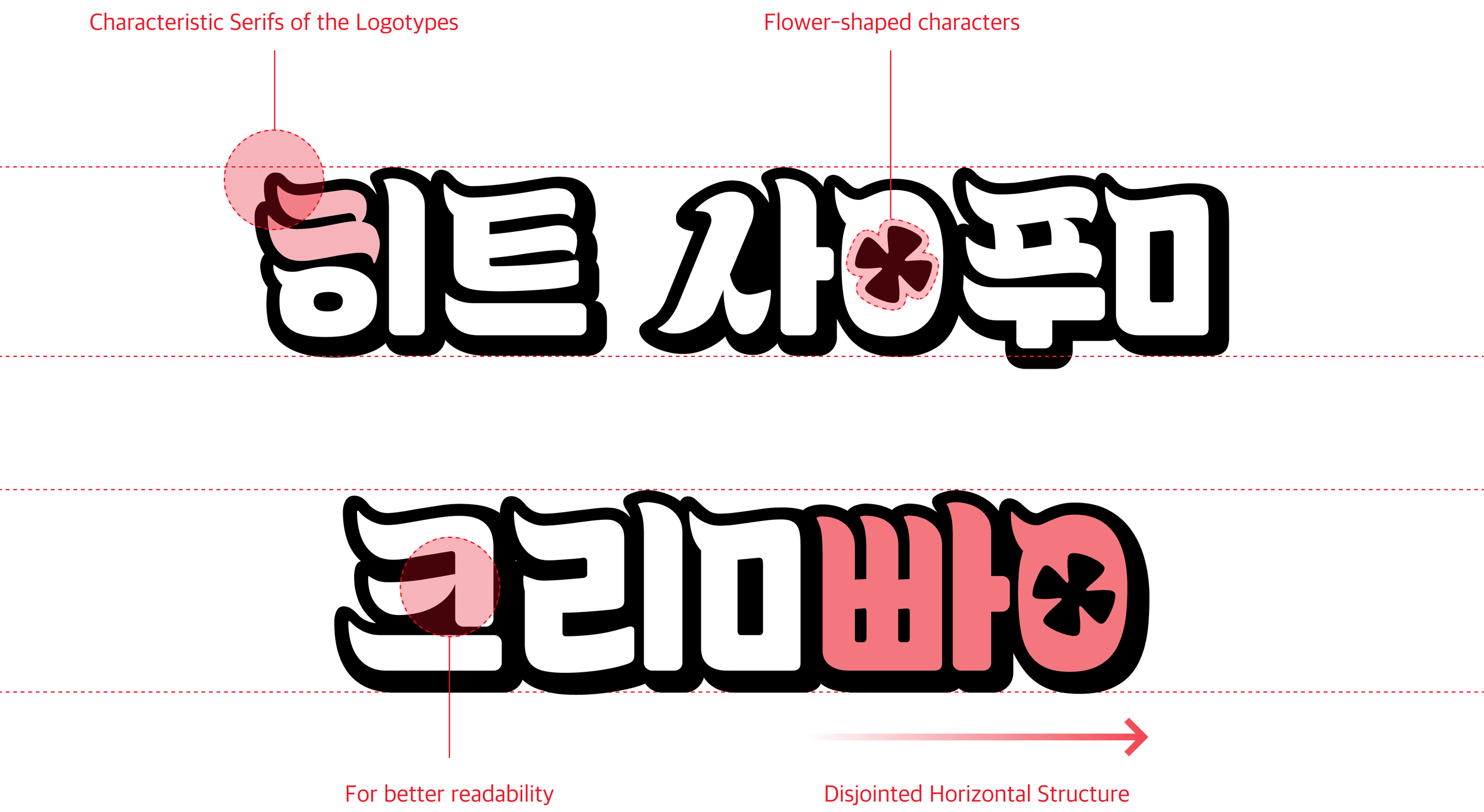 한글 서체 전체 예시