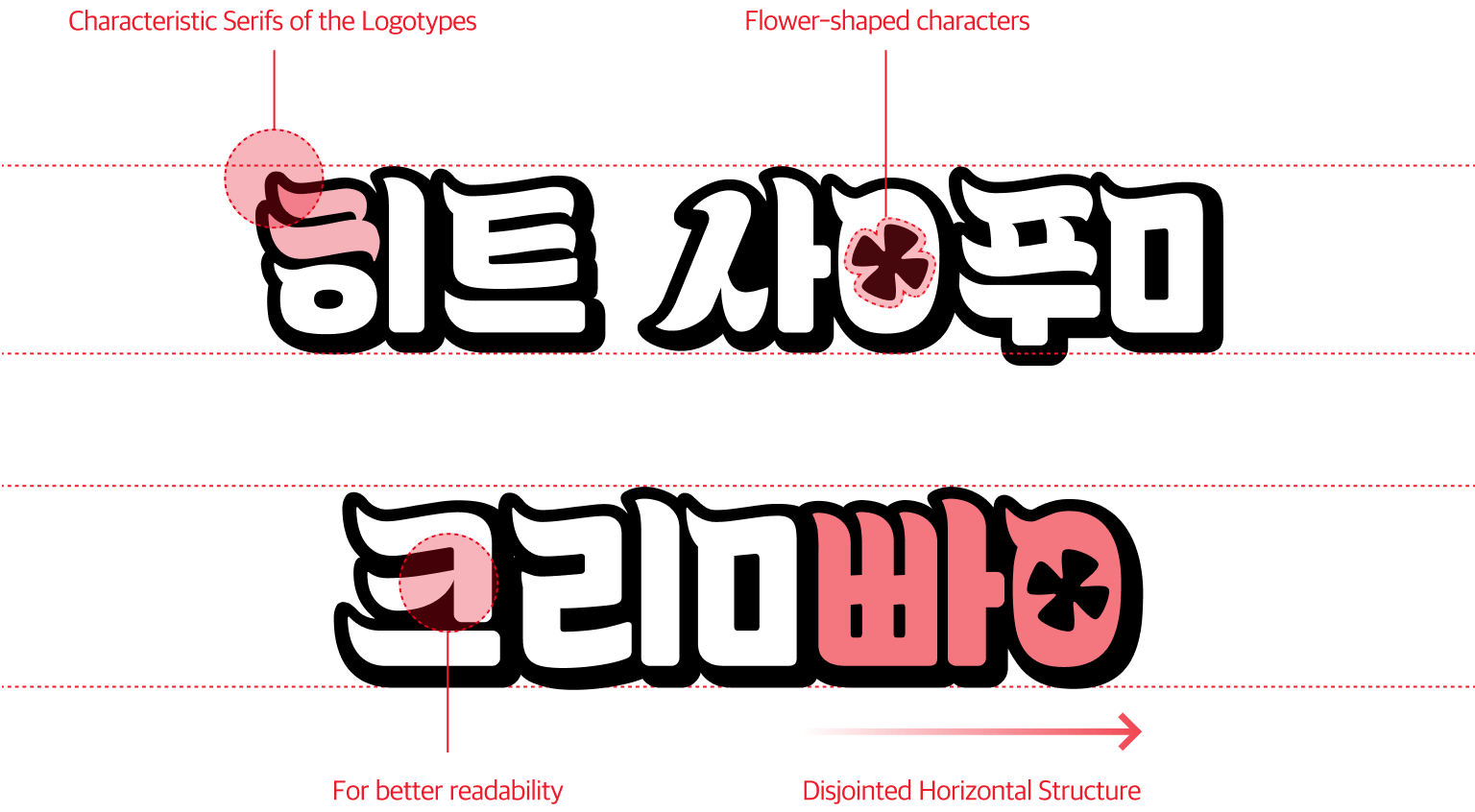 한글 서체 전체 예시