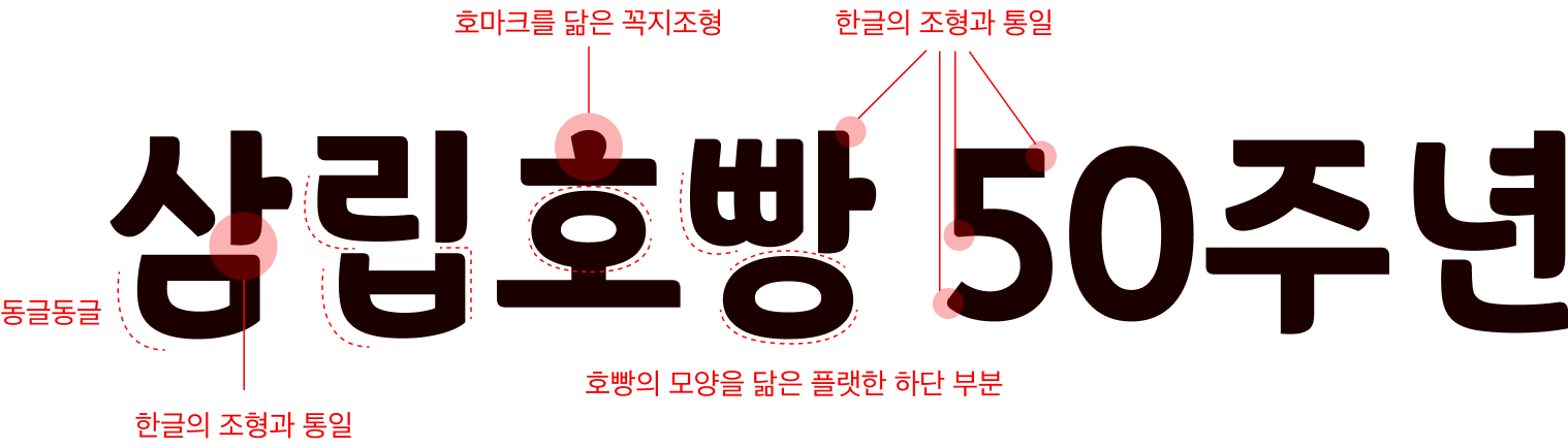 한글 서체 예시 활성화