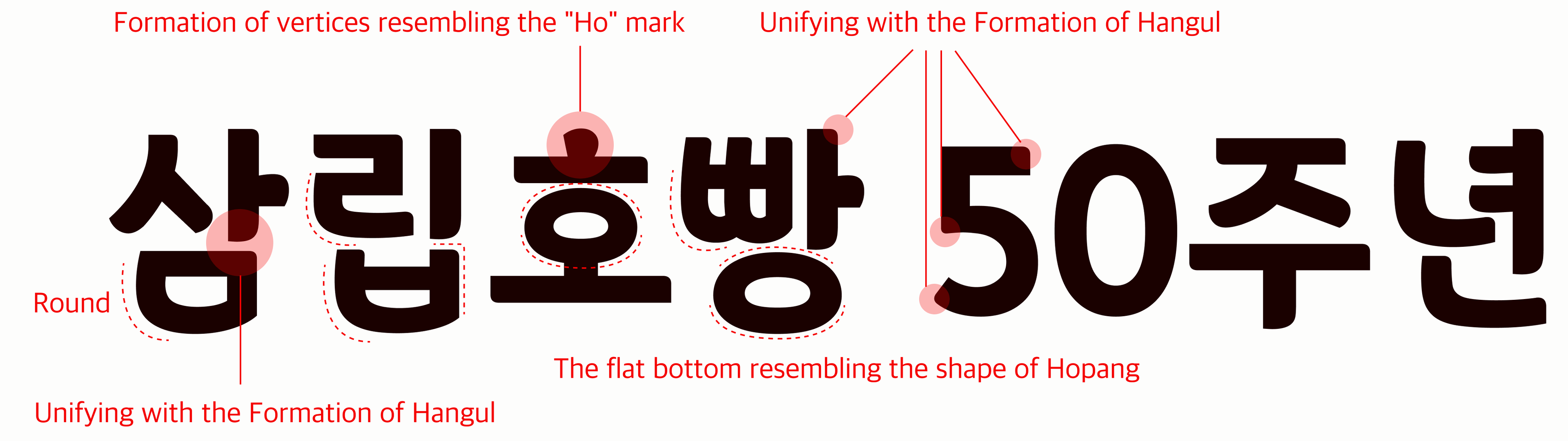 한글 서체 예시 활성화