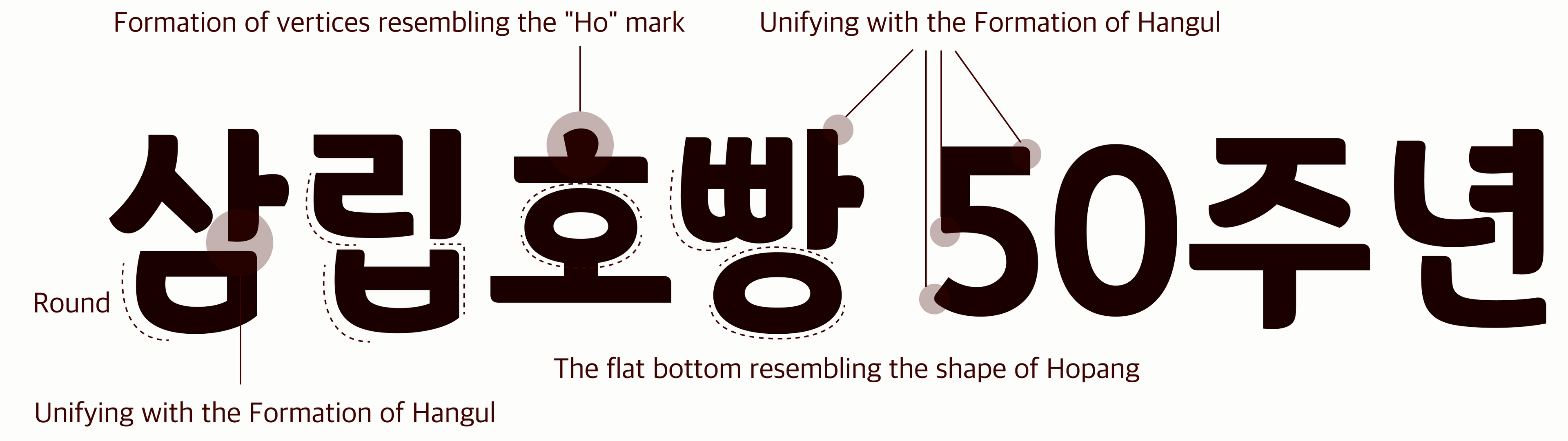 한글 서체 예시
