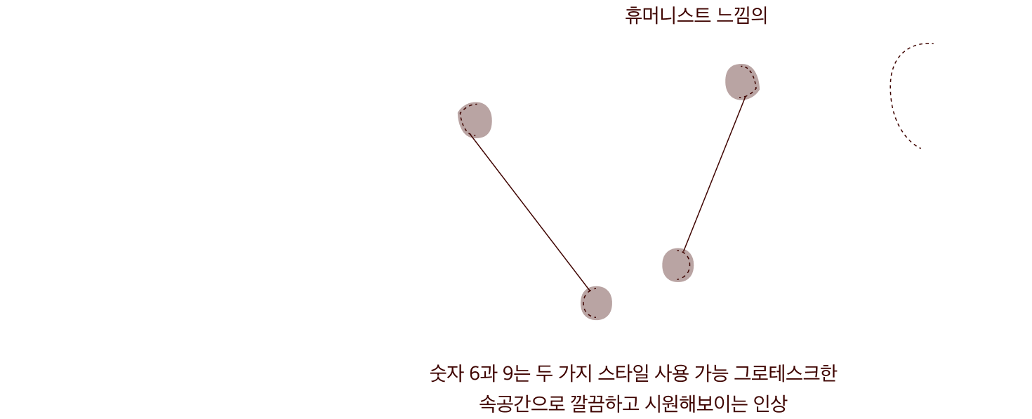 한글 서체 예시