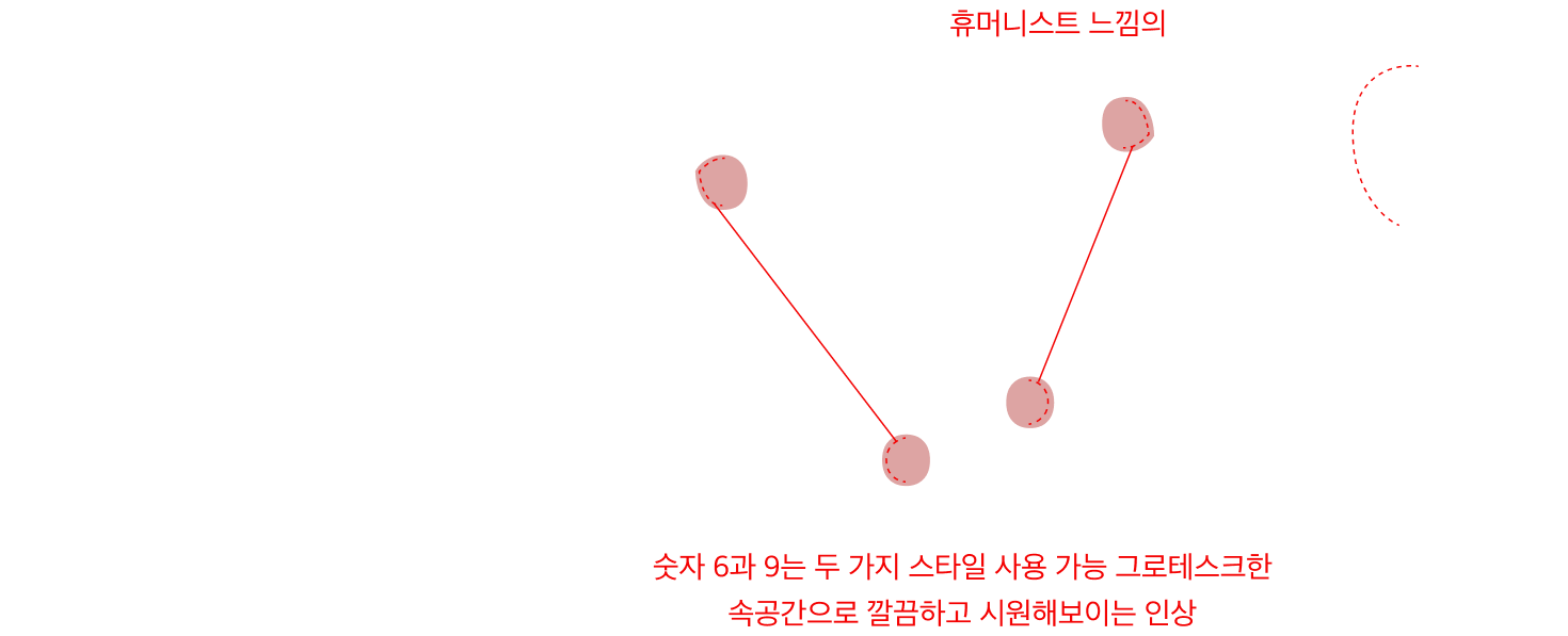 한글 서체 예시 활성화