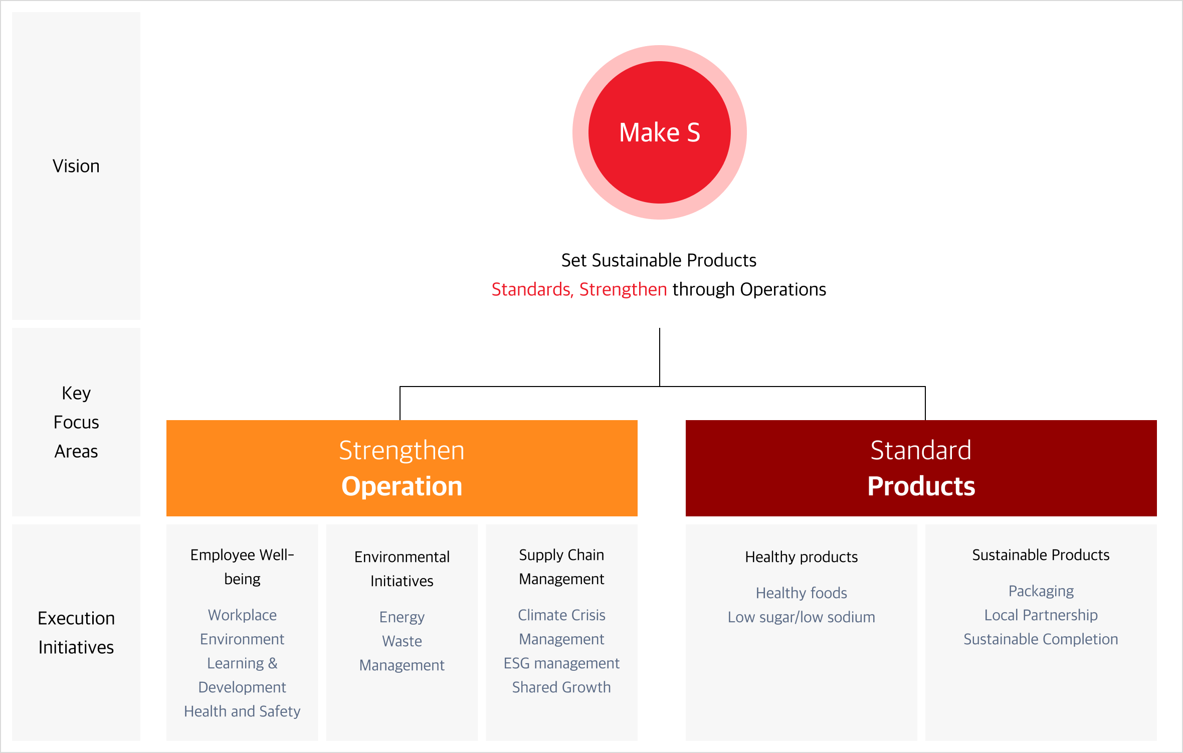 sustainability_01